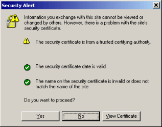 SSL Tutorial